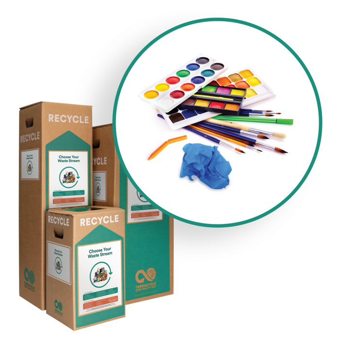 Art Supplies - Zero Waste Box™