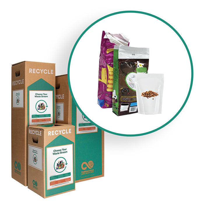 Pet Food Packaging - Zero Waste Box™