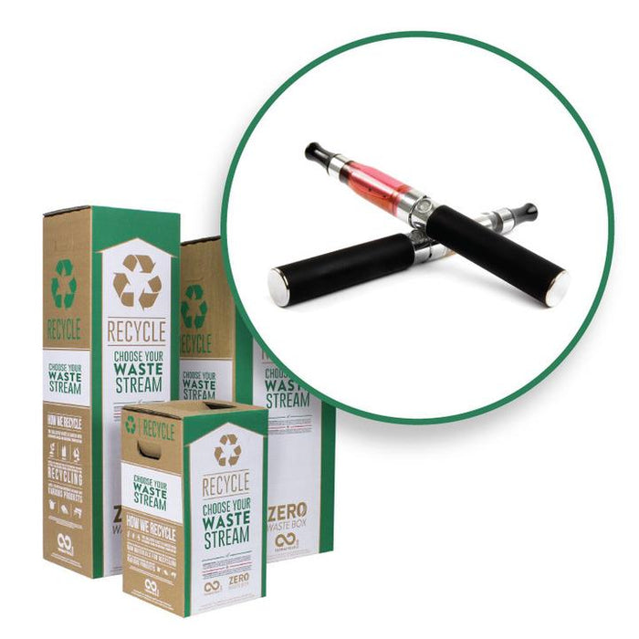 Electronic Cigarettes - Zero Waste Box™